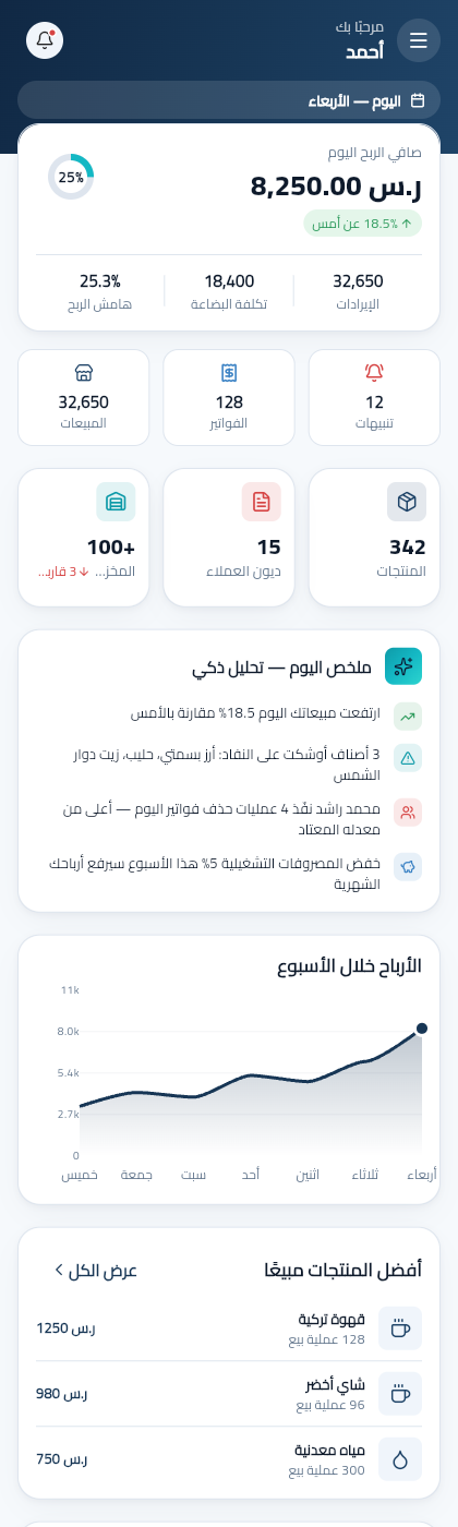 Dukani POS home dashboard